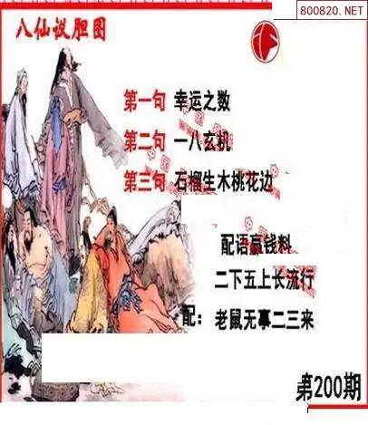 25200期: 福彩3D丹东全图分析