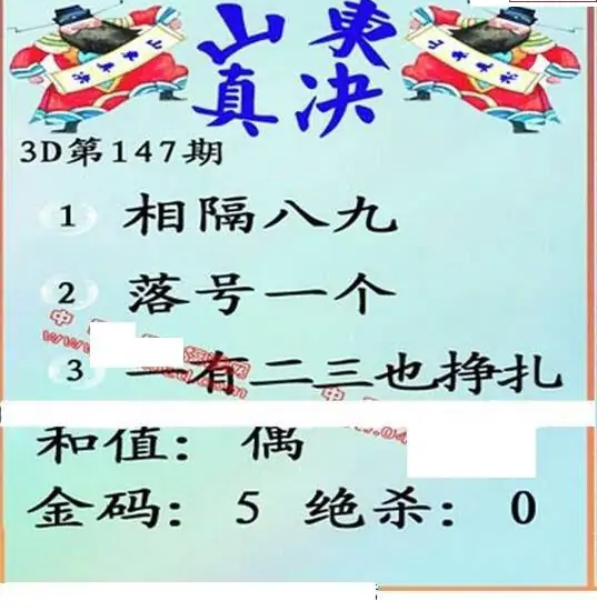 25147期: 福彩3D丹东全图分析