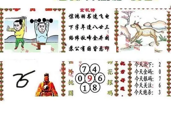 26083期: 福彩3D丹东全图分析