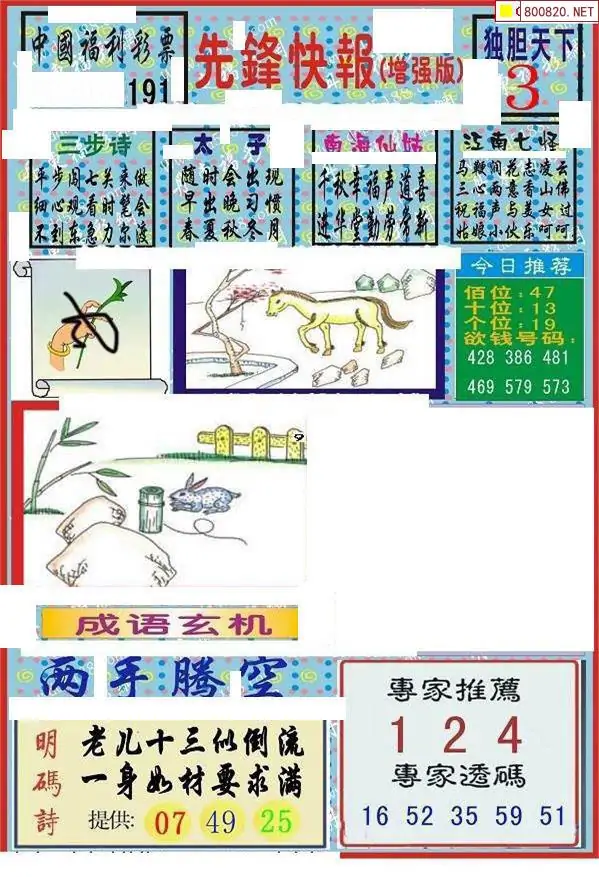 25191期: 福彩3D丹东全图分析