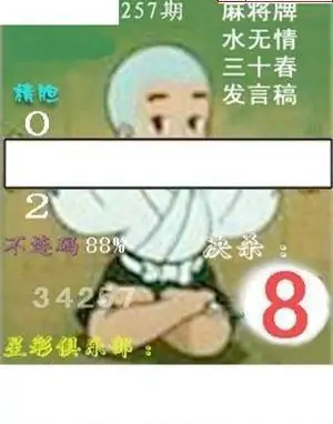 25257期: 白老3D杀码图版