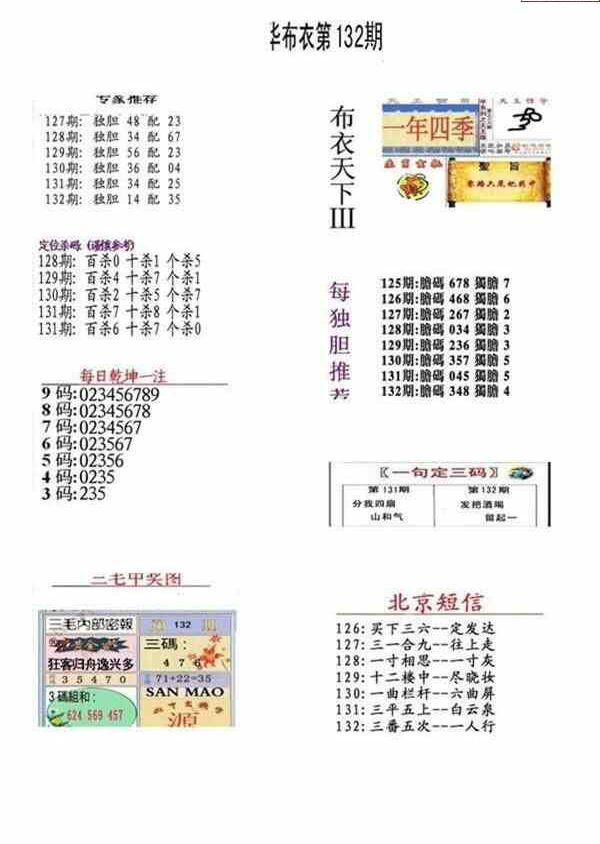 24132期: 福彩3D全套图版参考