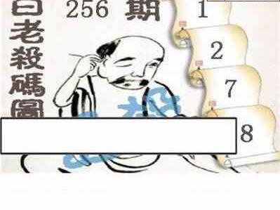 24256期: 白老3D杀码图版