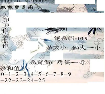 26098期: 大兵福彩3D黄金报图版