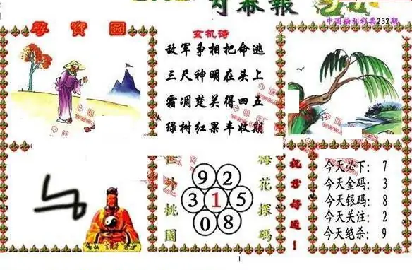 25232期: 福彩3D丹东全图分析