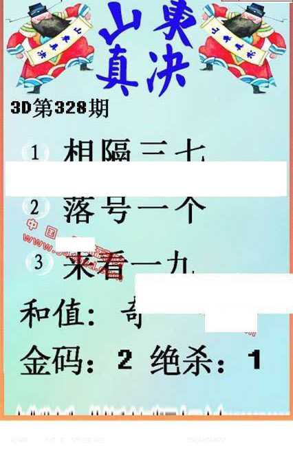 24328期: 福彩3D丹东全图分析