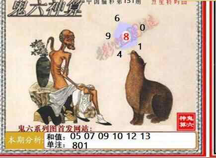 24151期: 福彩3D鬼六神算图