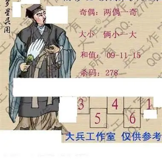 25340期: 大兵福彩3D黄金报图版