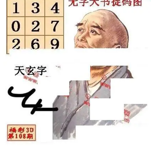 26108期: 福彩3D丹东全图分析