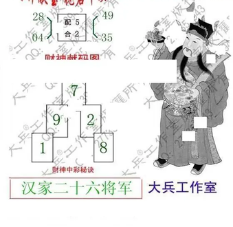25346期: 大兵福彩3D黄金报图版