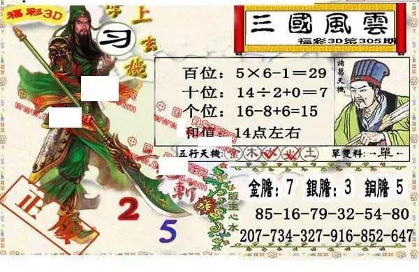 25305期: 福彩3D丹东全图分析