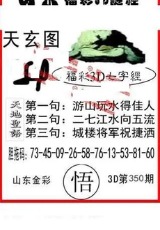 25350期: 福彩3D丹东全图分析