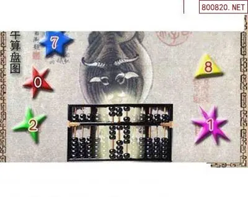 福彩3D26108期天中全套预测分析图