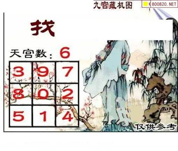 福彩3D 26073期佐罗图一掌经预测图