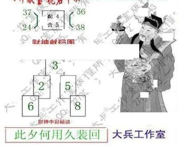 25332期: 大兵福彩3D黄金报图版