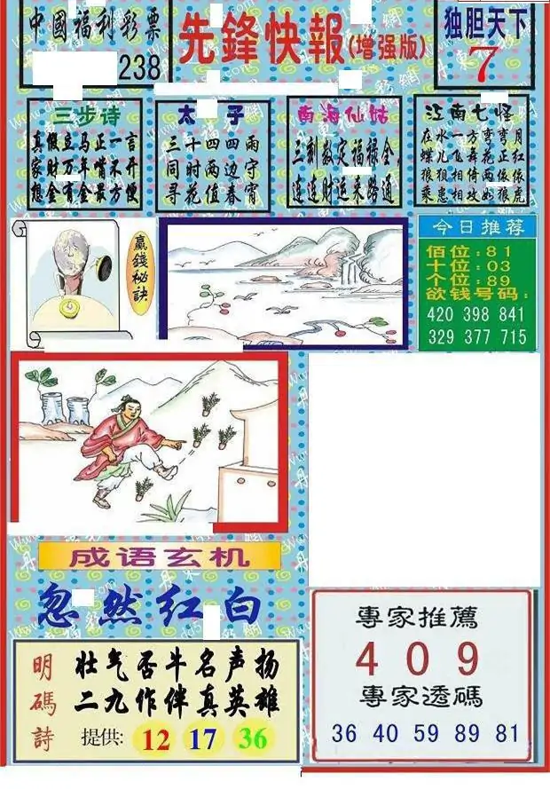 25238期: 福彩3D丹东全图分析