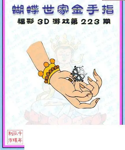 25223期: 3D蝴蝶世家蝴蝶彩图