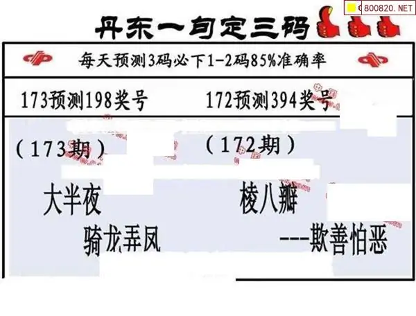 25173期: 福彩3D丹东全图分析