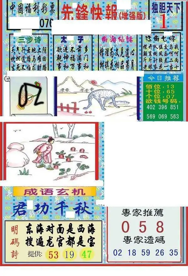 25070期: 福彩3D丹东全图分析