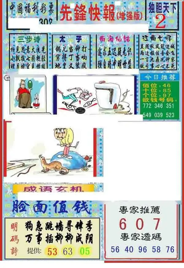 25302期: 福彩3D丹东全图分析