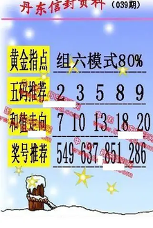 26039期: 福彩3D丹东全图分析