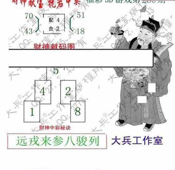 24260期: 大兵福彩3D黄金报图版