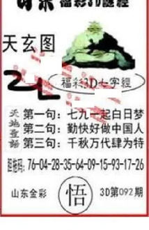 26092期: 福彩3D丹东全图分析