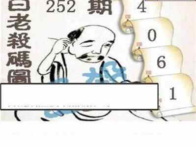 24252期: 白老3D杀码图版