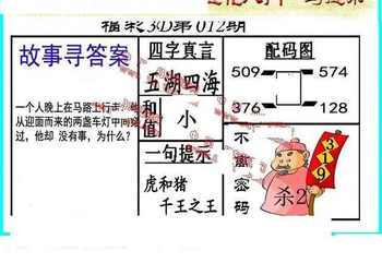 26012期: 福彩3D丹东全图分析