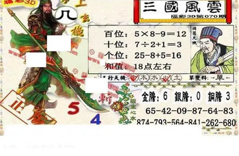 26070期: 福彩3D丹东全图分析
