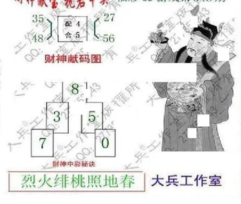 25348期: 大兵福彩3D黄金报图版