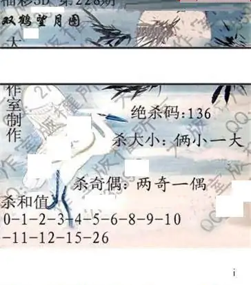 25228期: 大兵福彩3D黄金报图版