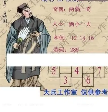 25073期: 大兵福彩3D黄金报图版