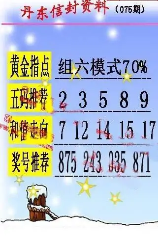 25075期: 福彩3D丹东全图分析