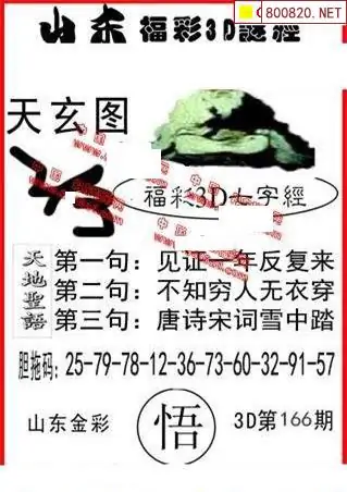 25166期: 福彩3D丹东全图分析