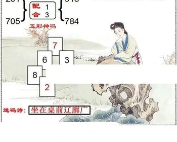 福彩3D26108期天中全套预测分析图