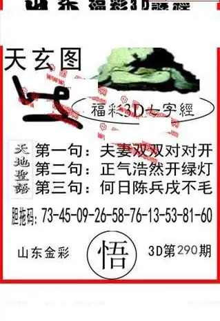 25290期: 福彩3D丹东全图分析