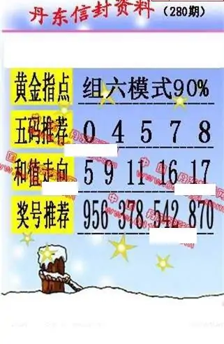 25280期: 福彩3D丹东全图分析
