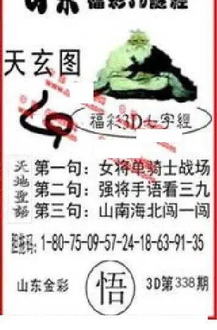 25338期: 福彩3D丹东全图分析