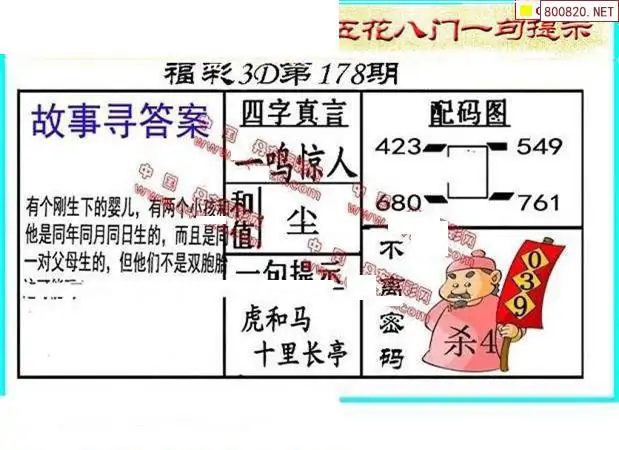 25178期: 福彩3D丹东全图分析