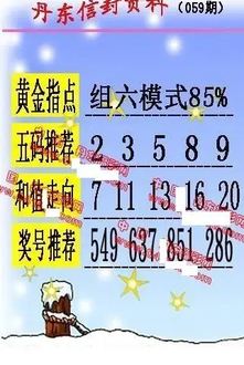 26059期: 福彩3D丹东全图分析