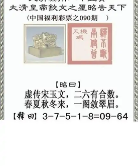 福彩3D26090期天中全套预测分析图