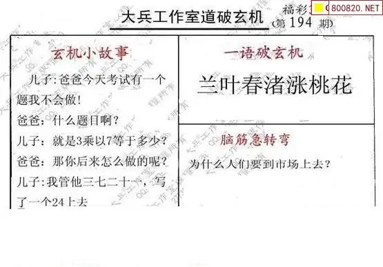 25194期: 大兵福彩3D黄金报图版