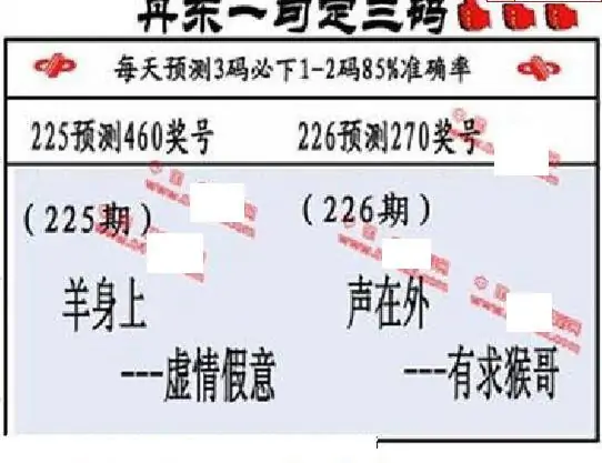 25226期: 福彩3D丹东全图分析