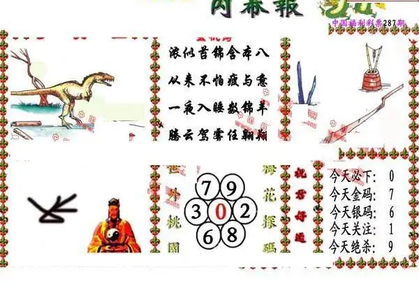 25287期: 福彩3D丹东全图分析