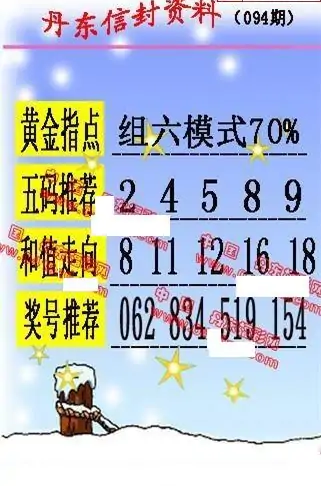 25094期: 福彩3D丹东全图分析