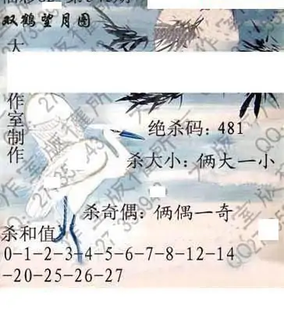 25345期: 大兵福彩3D黄金报图版