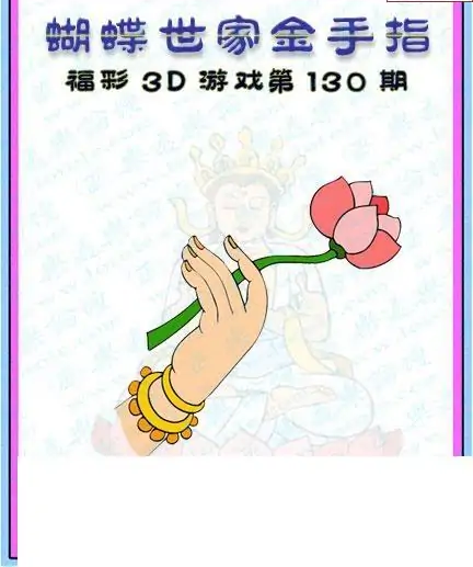 25130期: 3D蝴蝶世家蝴蝶彩图