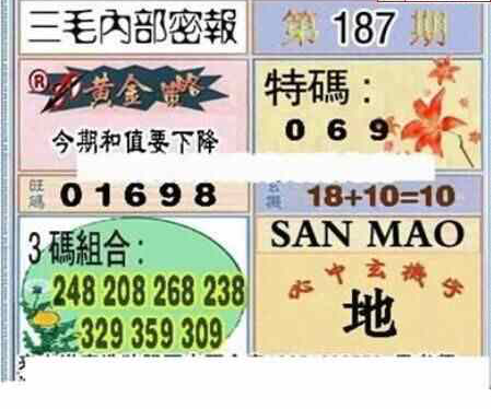 24187��: ��ë3D��Ʒͼ��