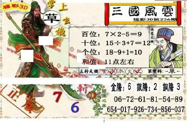 25236期: 福彩3D丹东全图分析